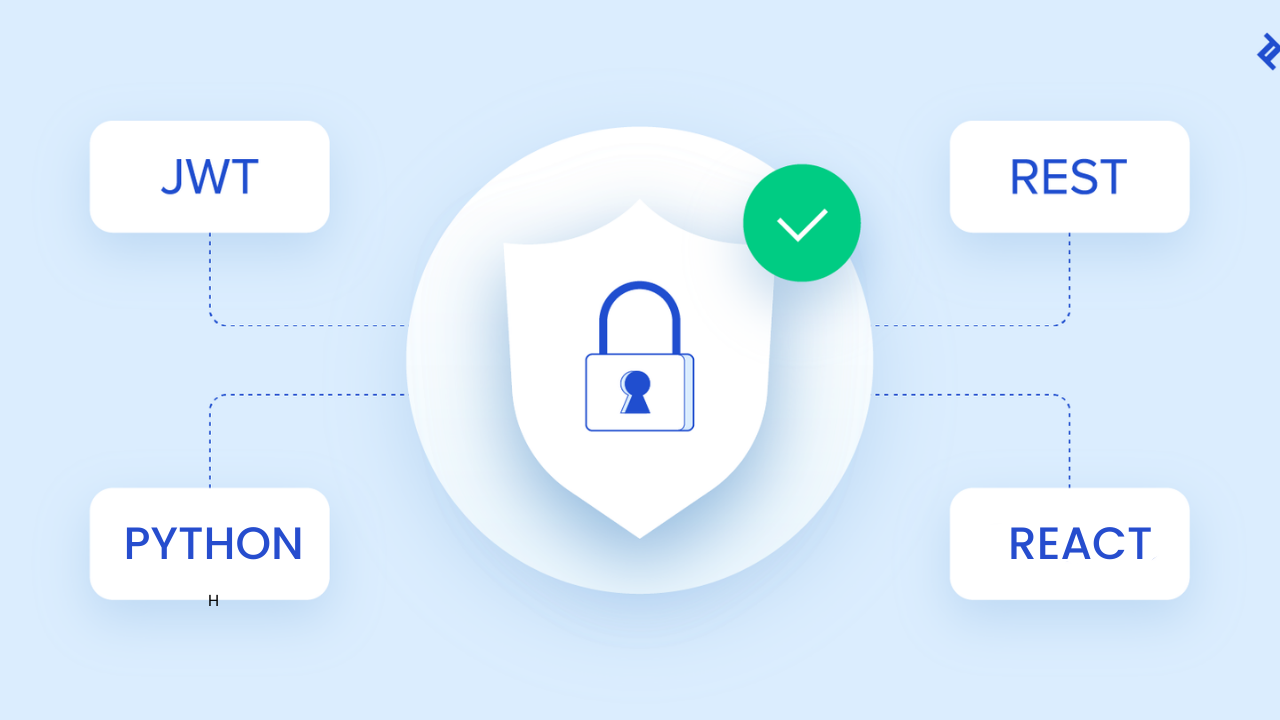 Fullstack Authentication System (React + DRF)