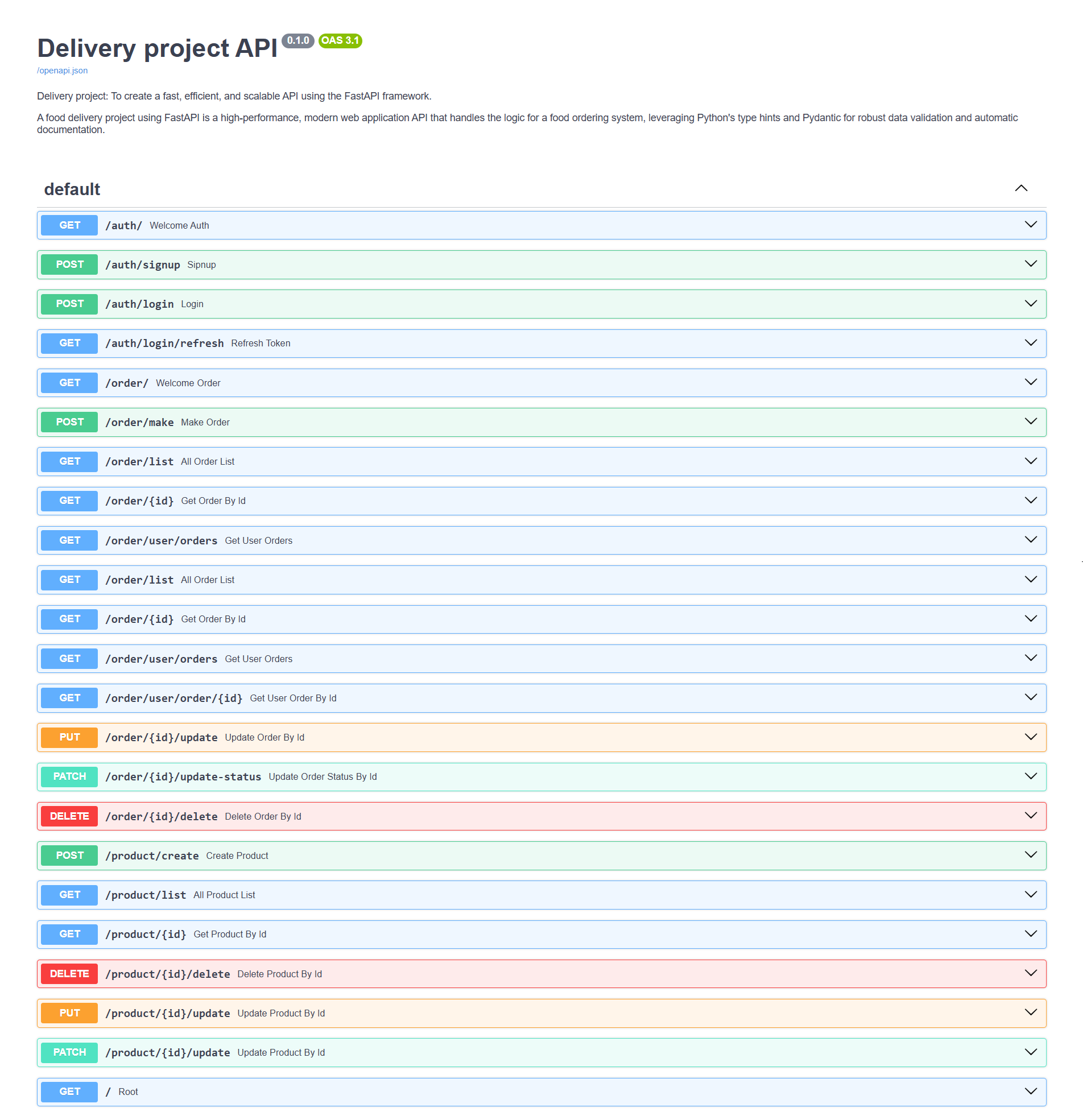 Delivery API